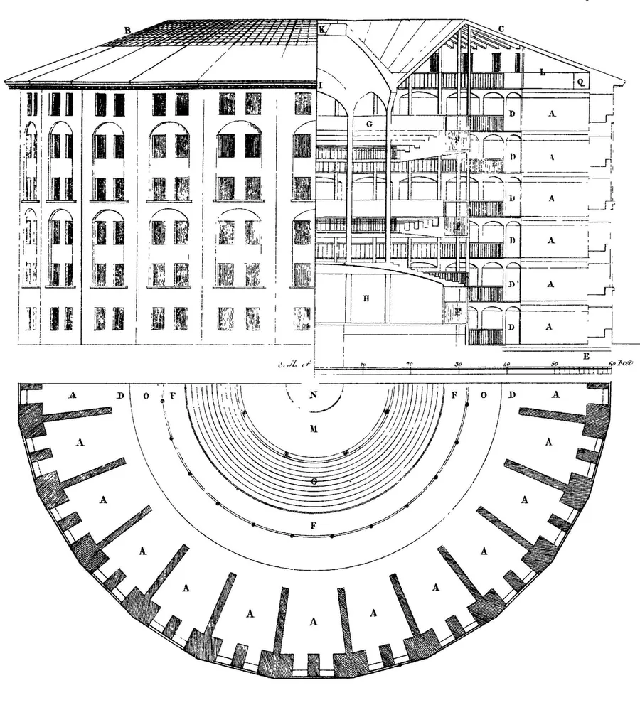 An old architectural drawing of a round prison with a watchtower at the centre.